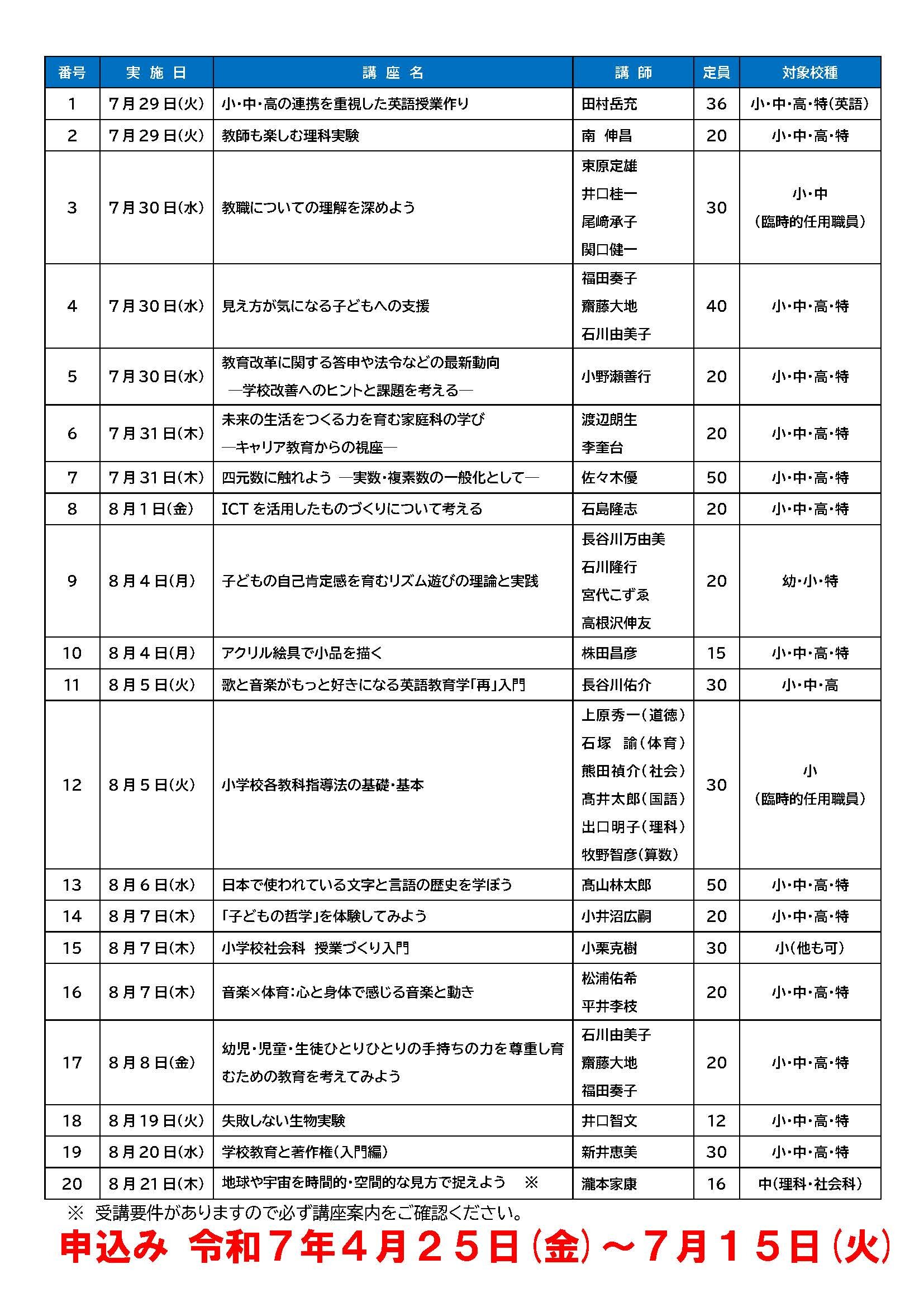 教職員サマーセミナーチラシ
